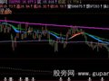 飞狐动态MA主图指标公式