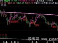 飞狐波段5日线主图指标公式