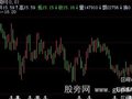 飞狐区间成本主图指标公式