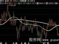 飞狐一线希望主图指标公式