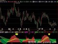 飞狐安全轨迹指标公式