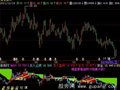 飞狐要面对现实指标公式