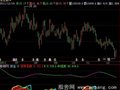 飞狐最牛波段指标公式