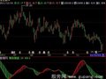 飞狐等政策底指标公式