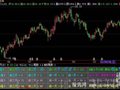 飞狐黑马解盘指标公式