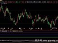 飞狐小天成本分析指标公式