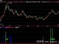 飞狐卫星宝马指标公式