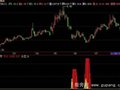 飞狐烈火指标公式