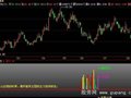 飞狐资金走向指标公式