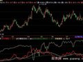 飞狐短线起爆牛股指标公式