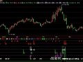 飞狐回抽支撑指标公式
