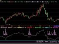 飞狐砸锅卖田买指标公式
