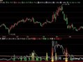飞狐量能助手指标公式