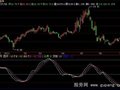 飞狐另类KDJ指标公式