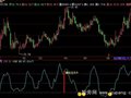飞狐爆发拉升指标公式
