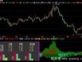飞狐资金进出指标公式