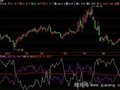飞狐三线看涨跌指标公式