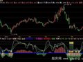 飞狐导弹攻击指标公式