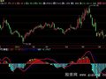 飞狐大机构实战MACD指标公式