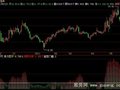 飞狐活跃监控指标公式