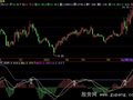 飞狐DIF抓牛股指标公式