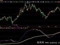 飞狐麒麟搏杀生命指标公式