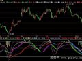 飞狐KDJ双循环指标公式