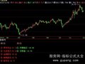飞狐乖离排序前六指标公式