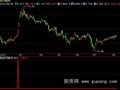 飞狐向上突破指标公式