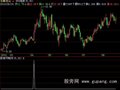 飞狐早盘盘中选刚启动强势股指标公式