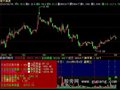 飞狐资金解盘指标公式