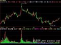 飞狐超级高清版VOL指标公式