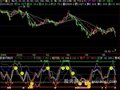 飞狐擒龙指标公式