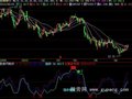 飞狐条形码指标公式