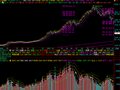 飞狐成交量boll指标公式