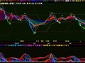 飞狐量龙聚首指标公式