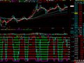 六指金叉源码(飞狐)