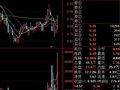 写换手率加成交量的选股公式