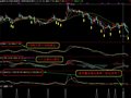 日线.MACD.成交量金叉