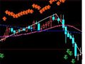 过滤公式中的重复信号