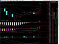 做个(一根阳线同日上穿5日.10日均线)选股指标