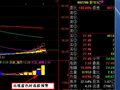 (完全换手指标)改写选股公式