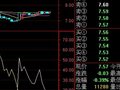 改成选股公式在30分钟出现买进股票