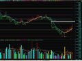 通达信操盘密码主图（有图，求7密码横线用法诠释）