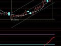 把通达信&lt;合力买进&gt;公式改为选股公式