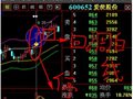 涨停回调后站稳薛氏白线的选股指标