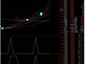 将这个横盘突破加以限制,只显示第一天信号