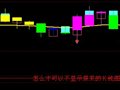 凤凰线指标　做为主图，让原Ｋ线显示