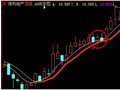 质变主图的选股公式