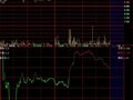 把分时图里面的数据长期保存并变成日K线数据